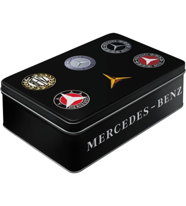 Nostalgic Art Mercedes Benz Logo Evolution Sailytyspurkki Karkkainen Com Verkkokauppa