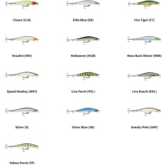 Rapala Ripstop Deep 9 cm vaappu