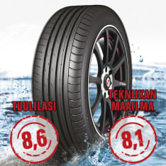 Nankang Sportnex AS-2+ TM and Windscreen test results 245/35R18 summer tyre