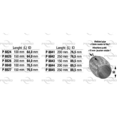 Fenno P8843 joustoputki