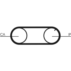 Continental CT704K2PRO Jakohihnasarja