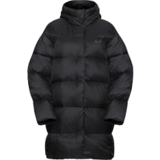 Jack Wolfskin Icy Hill naisten untuvatakki