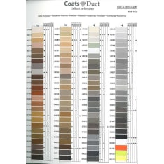 COATS DUET 100M 9079 OMPELULANKA