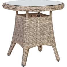 Home4you Pacific round table