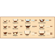 Supe Coffee 92x36cm hiirimatto