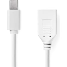Nedis CCGB37450WT02 Mini DisplayPort cable