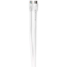 Nedis CSGL4500WT15 Coax & Cat6 patch cable