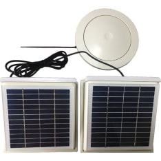 Thermex Sunmex Sunmex Double solar panel fan