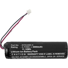 CoreParts MBXBPH-BA023 baby monitor accessory
