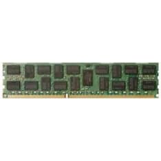 CoreParts MMKN053-8GB memory module 1 x 8 GB DDR3 ECC