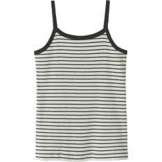 Lmtd Nlfhinaja Tank