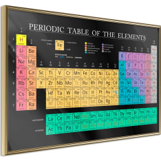 Artgeist Periodic Table Of the Elements juliste