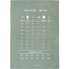Luhta Home Liitu keittiöpyyhe