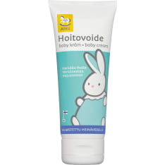 Only 100 ml treatment cream
