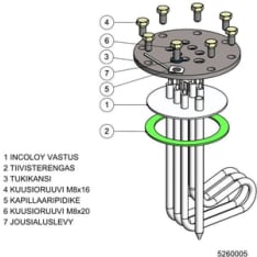 Jäspi VLM VLS 3kW resistance package