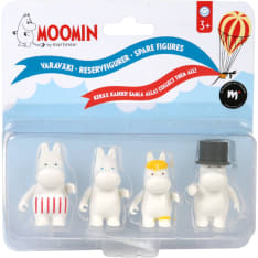 The Moomin family backup