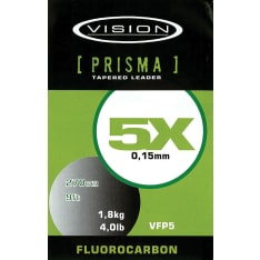 Vision Prisma Fluorocarbon perhoperuke