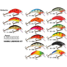 Lindroos Pinkie 28 mm cradle