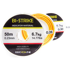 Ikon Bi-Strike indikaattorisiima