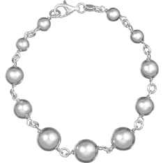 Sk chain