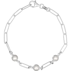 Sk chain