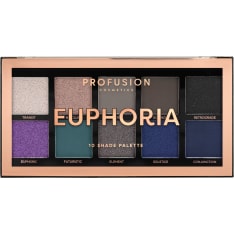 Profusion Mini Artistry luomiväripaletti