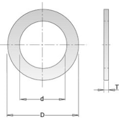 CMT adjustment ring