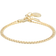 Snö of Sweden Exibit rannekoru