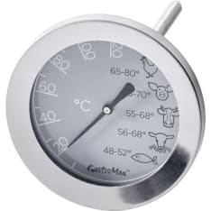 GastroMax fry meter