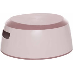 Luma Olive Green safety step stool