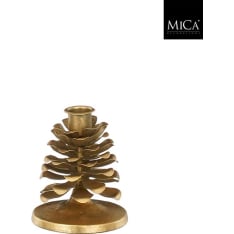 Mica Käpy kynttilänjalka