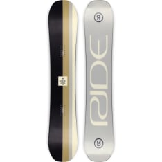 Ride Agenda lumilauta