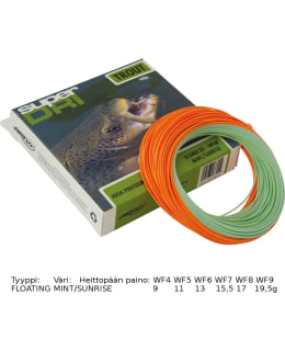 AIRFLO SCANDI 85 WF7F PERHOSIIMA Main Image