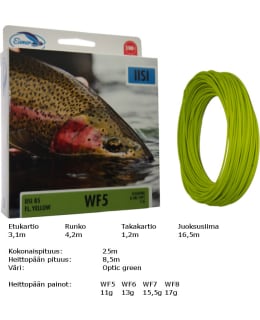 EUMER IISI FLOATING WF7 - FL YEL SIIMA Main Image