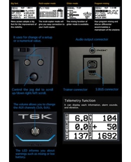 Futaba 2,4GHz 6ch R3006SB radio-ohjain Main Image