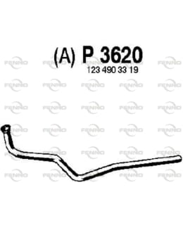 FENNO FEN-P3620 ETUPUTKI Main Image