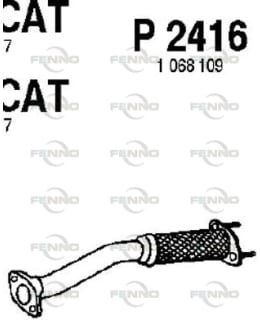 FENNO FEN-P2416 KESKIPUTKI Main Image