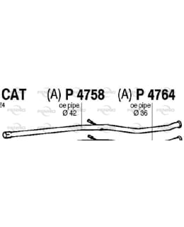 FENNO FEN-P4758 KESKIPUTKI Main Image