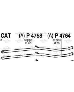 FENNO FEN-P4764 KESKIPUTKI Main Image