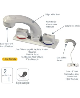 WHALE RT2500 Main Image