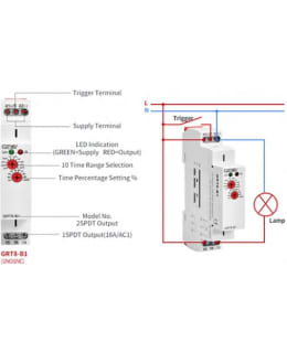 GEYA ONOFF 12-240VAC/DC DIN18 AIKARELE Main Image