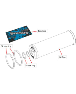 CFMOTO 800MT ÖLJYNSUODATINSARJA Main Image