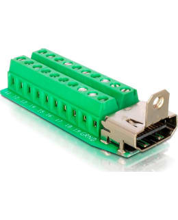DELOCK 65168 HDMI TERMINAL BLOCK SOVITIN Main Image