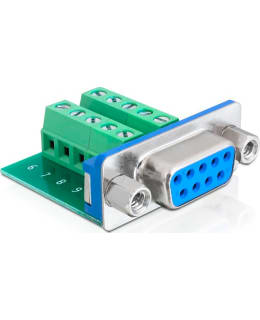 DELOCK 65268 VGA TERMINAL BLOCK SOVITIN Main Image