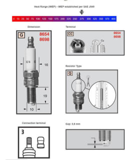 CHAMPION SYTYTYSTULPPA 8698 POWERSPORT 1 Main Image