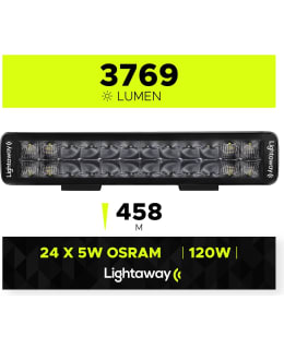 LIGHTAWAY PRO 36CM SUORA LISÄVALO 3769LM Main Image