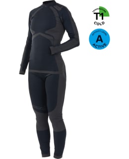 NORFIN ACTIVE PRO M-L NAISTEN ALUSASU Main Image