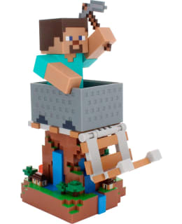 MINECRAFT STEVE R.E.S.T OHJAINTELINE Main Image
