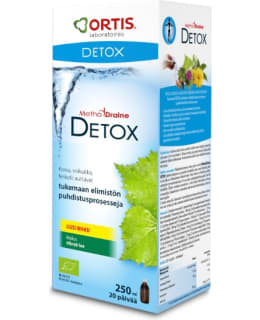 MethodDraine Detox 250 ml luomu vihreä tee Main Image