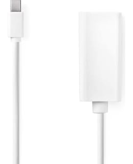 NEDIS MINI DISPLAYPORT - HDMI SOVITIN Main Image